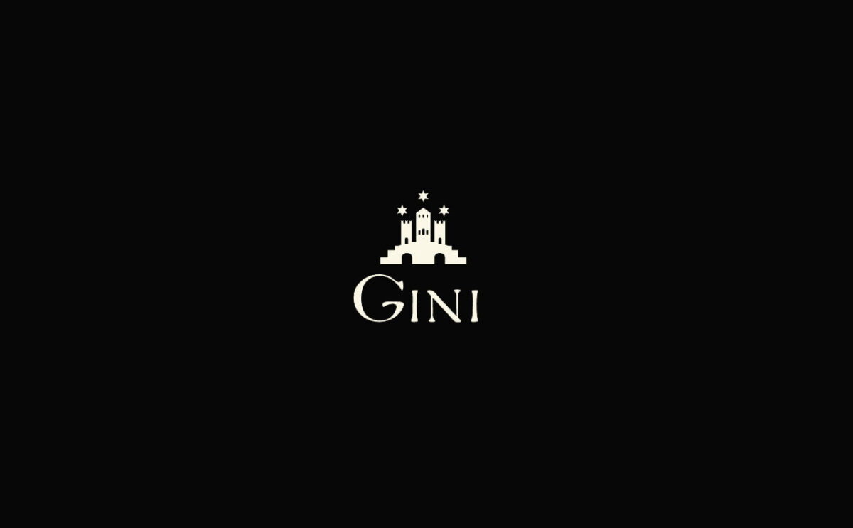 gini