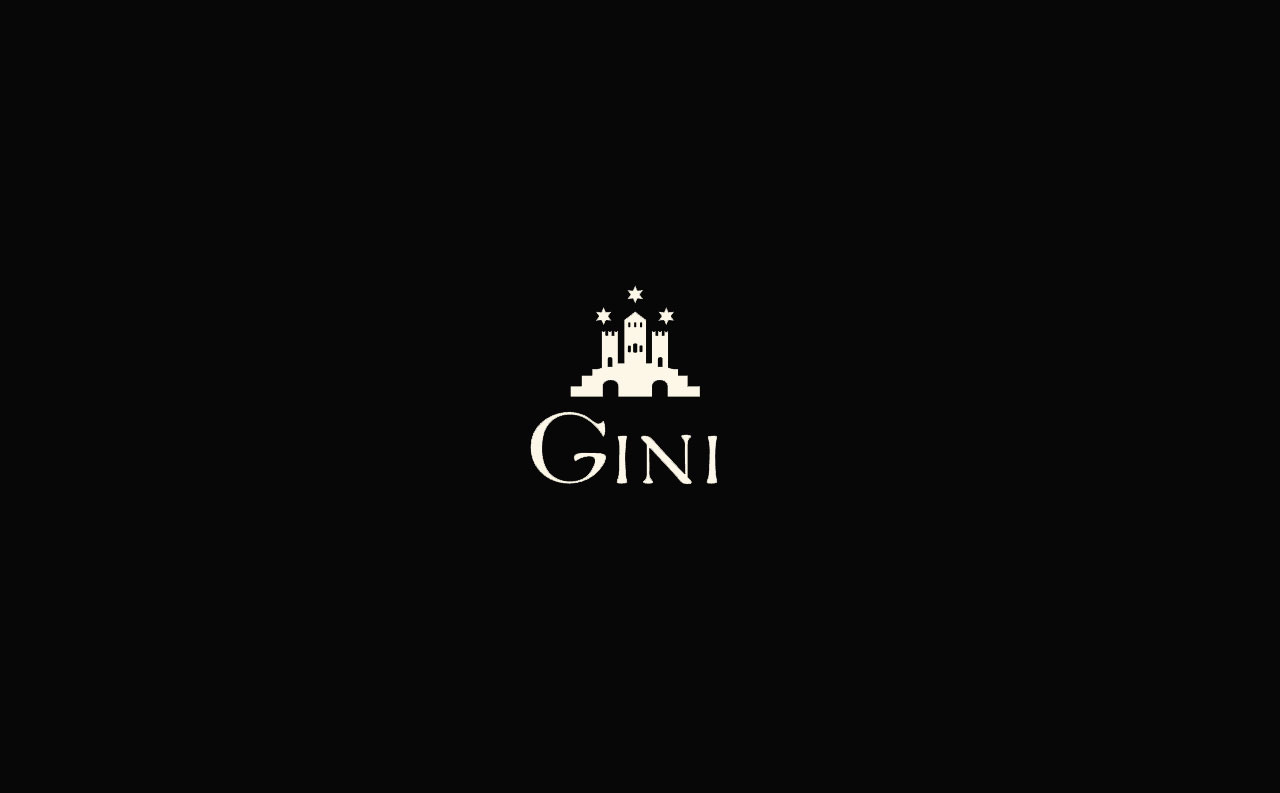 gini